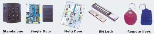 Door Access Controller