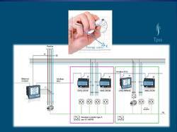 JANITZA RELAY