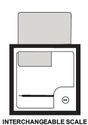 MOVING IRON AC AMMETERS & VOLTMETERS