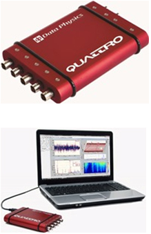 Dynamic Signal Analyzers