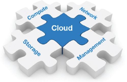 Cloud Services