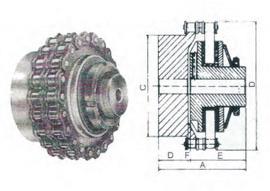 Plate Sprockets