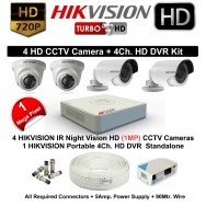 Hd CCTV Camera