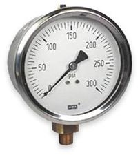 Pressure Gauges