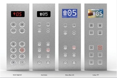 Car Operating Panel