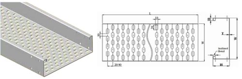 Perforated Inward Bend