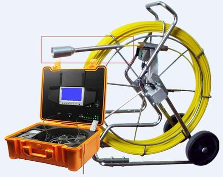 Borehole Inspection Camera