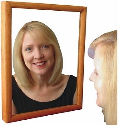 Hidden Spy Camera In Normal Looking Mirror