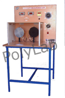 Heat Transfer Lab Equipment