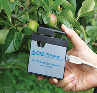 Leaf Spectrometer With Probe CI-710