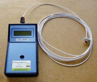 Soil Salinity Meter