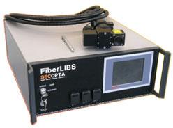 Online Laser Spectroscopy, Features : Composition Of Materials, Online: Fast Measurement, Contact Free Measurement