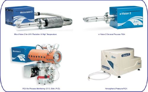 Residual Gas Analysis