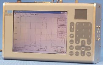 Single Channel Spectral Analysis System
