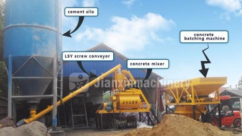 25cbs Small Fixed Mini HZS25 Concrete Batching Plant On Sale