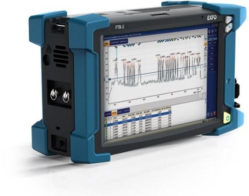 FTB-5230S Optical Spectrum Analyzer