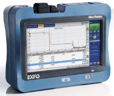 MAX-730B-M2 OTDR Line