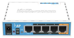 HAP Ethernet Router