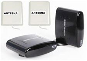 2.4G Wireless AV Sender, Feature : Etc.
