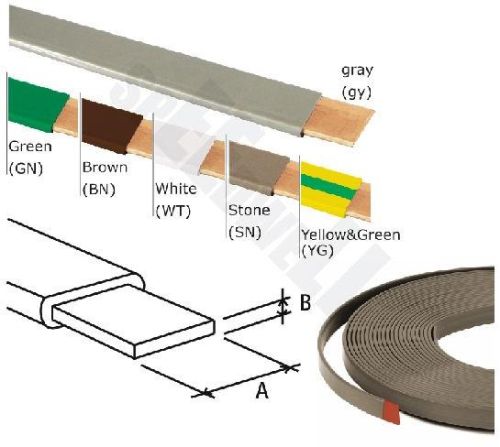 PVC Covered Copper Tape