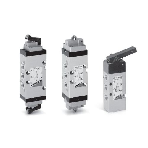 Mechanically Operated Valves