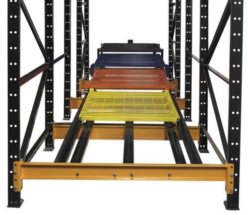 Push Back Pallet Racks