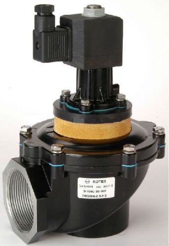 Solenoid valve, Finishing : Coated