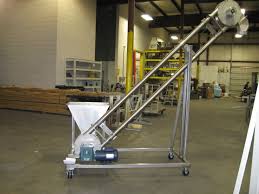 Aeromechanical Conveyor