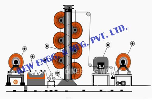 LINER DRYING MACHINE