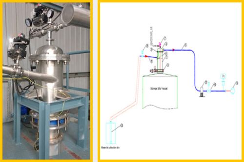 Powder Transfer System