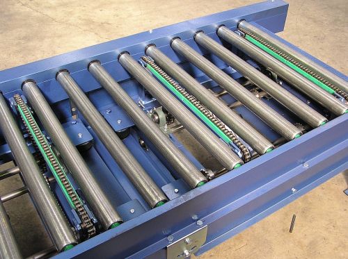 Chain Driven Roller Conveyors