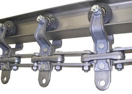 Overhead Conveyors