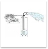 Borewell Compressors