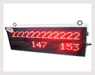 Andon Display