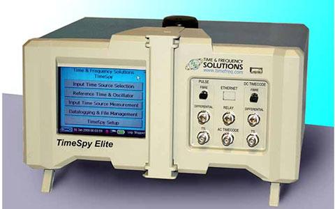 Time Difference Measurement Systems