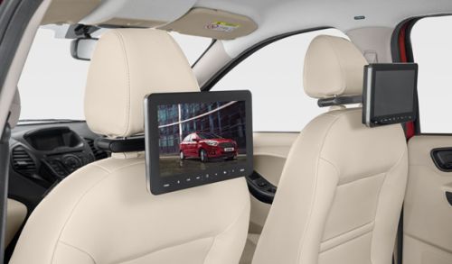 9inch LED Backlit Panel