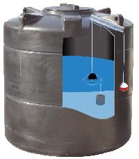 Tank Level Indicator