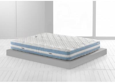 Duogel Gel Foam Mattresses