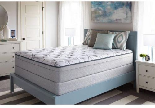 Silky Euro Top Mattress