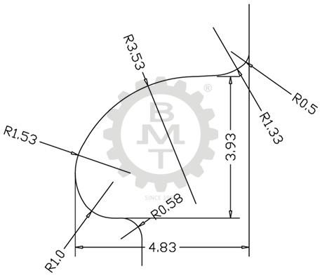 Seamer Tooling Seaming Rollers