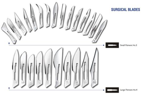 Scalpel Blade