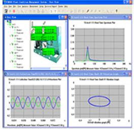 CONTINOUS MONITORING SOFTWARE