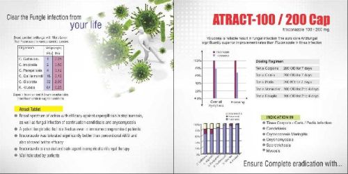 Itraconazole Medicine