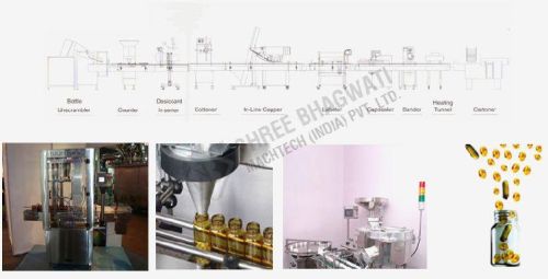 Vial Filling Machine