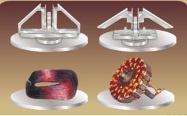 Automatic coil winding machine