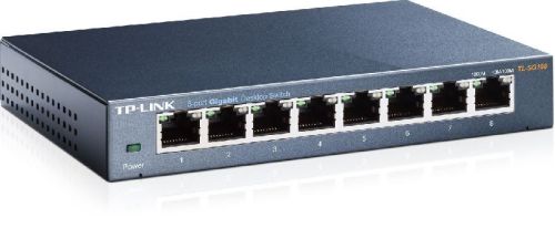 Network Switches