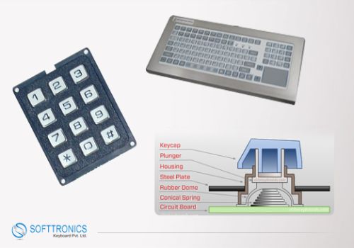 Capacitive Keyboards