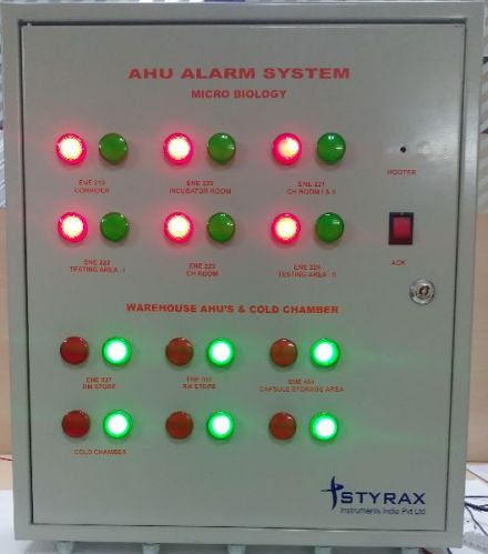 Annunciation Modules