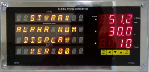 Electronic Status Board