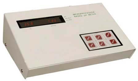 PH Meters